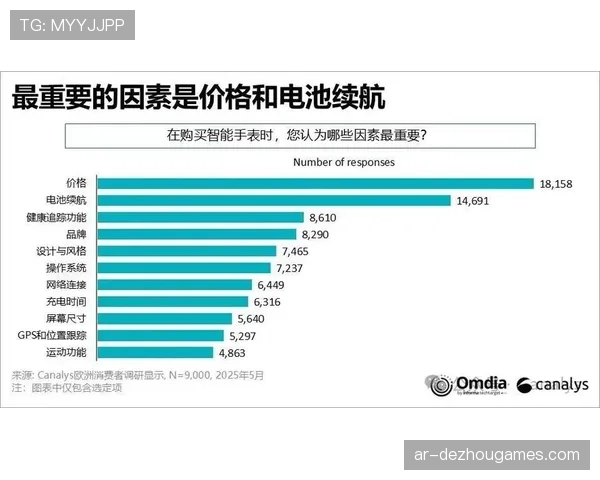体育科技公司“PressMetrics”获B轮融资，其可穿戴设备专用于测量压迫能耗