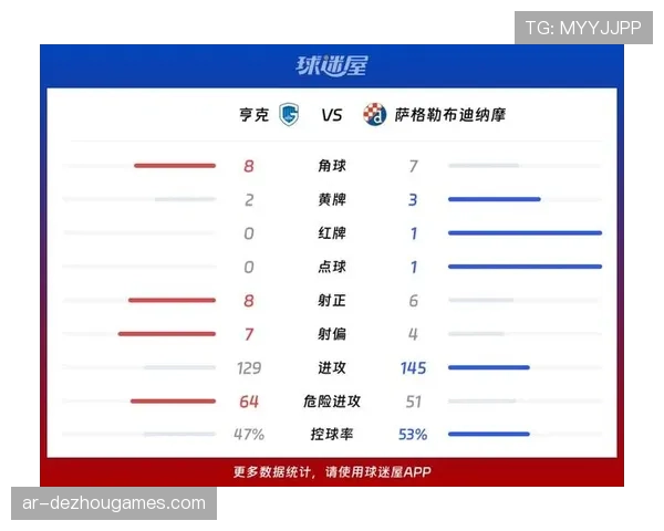 球迷调查显示：比赛精彩程度与控球率关联度下降